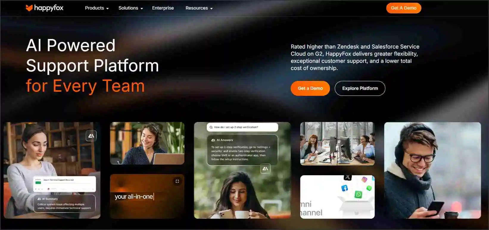 Happyfox AI Platform