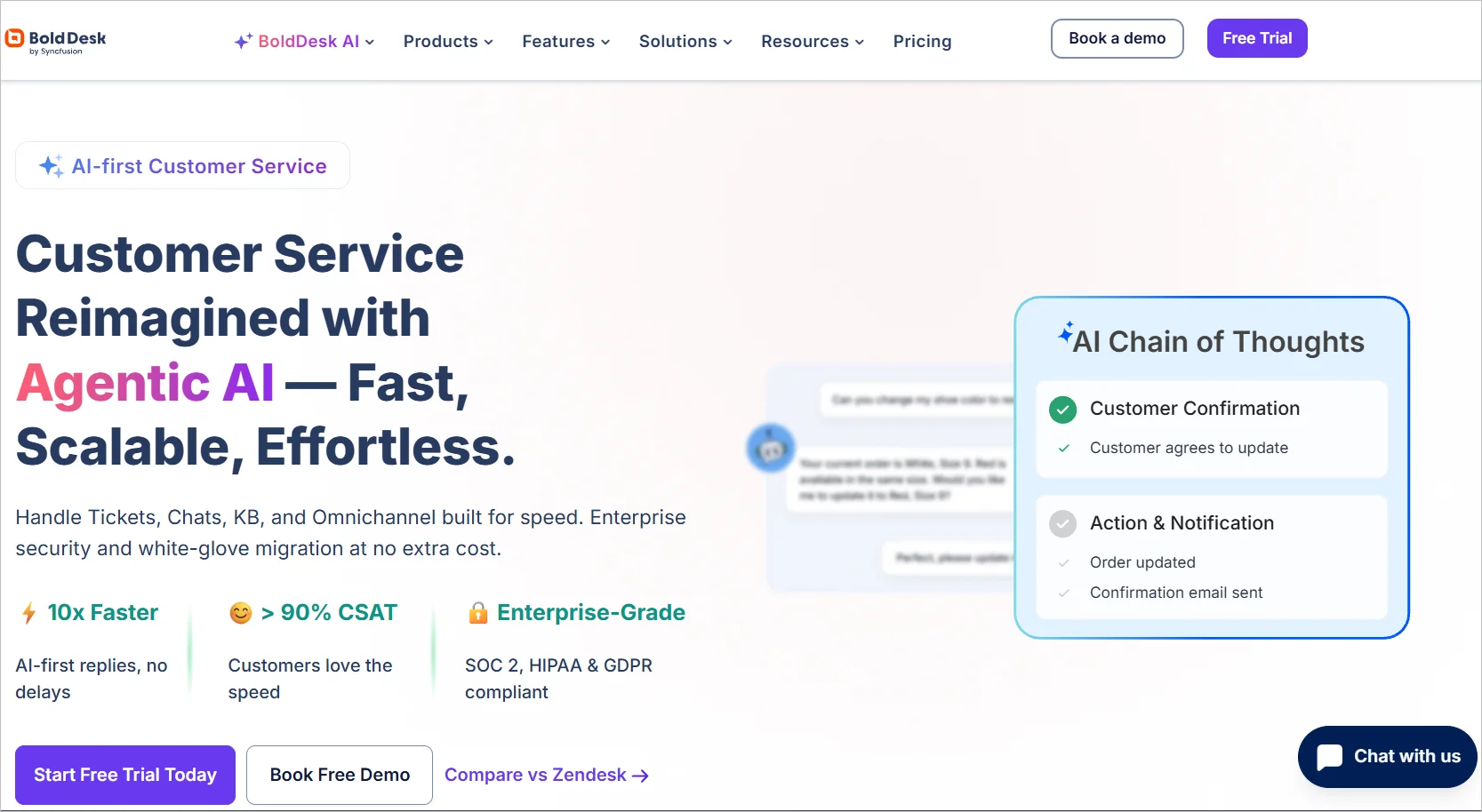 BoldDesk customer service webpage showing AI‑powered support features, performance stats, and an “AI Chain of Thoughts” panel explaining automated actions.