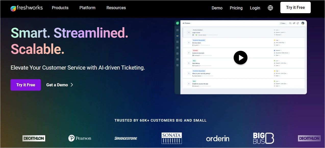 Freshdesk AI Customer Support Platform