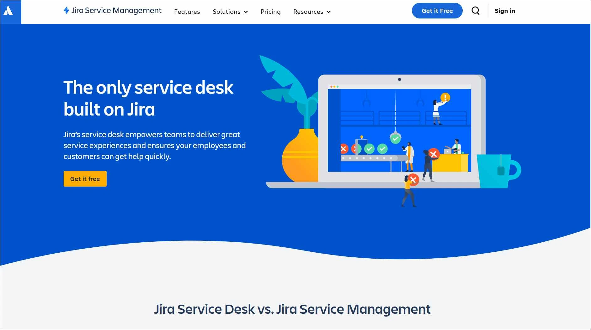 Jira service HR help desk
