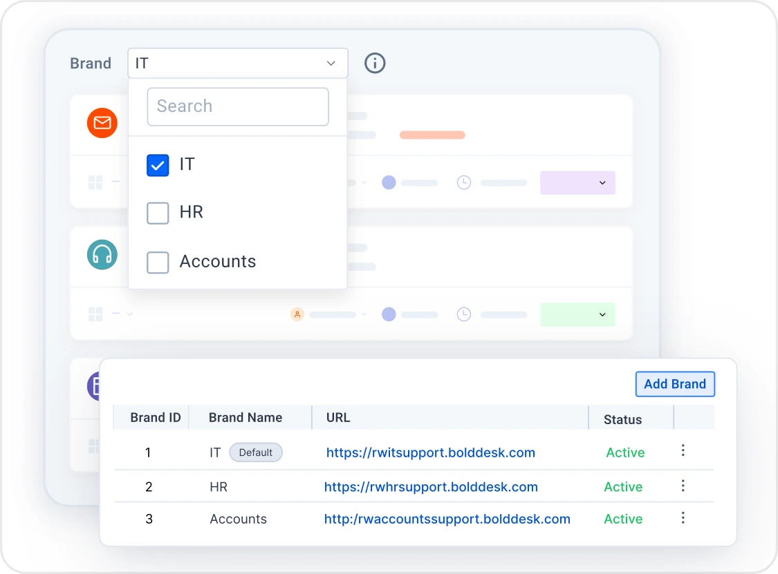 Multi-brand-Helpdesk