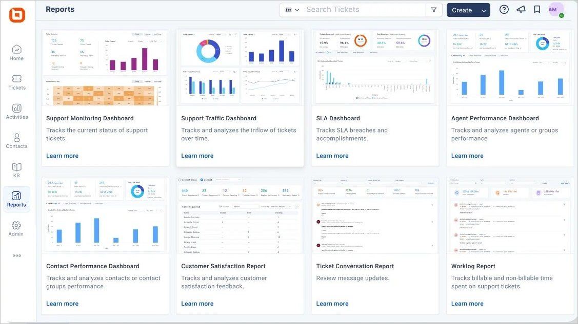 Grid of dashboard report cards showing charts for support, traffic, SLA, agent performance, contacts, satisfaction, conversations, and worklogs.