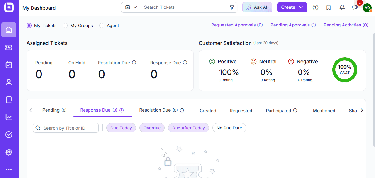 Customization Support for Requester Panel in Tickets 