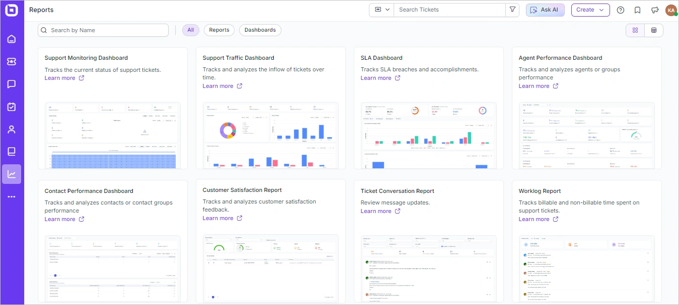 BoldDesk Reports and Analytics