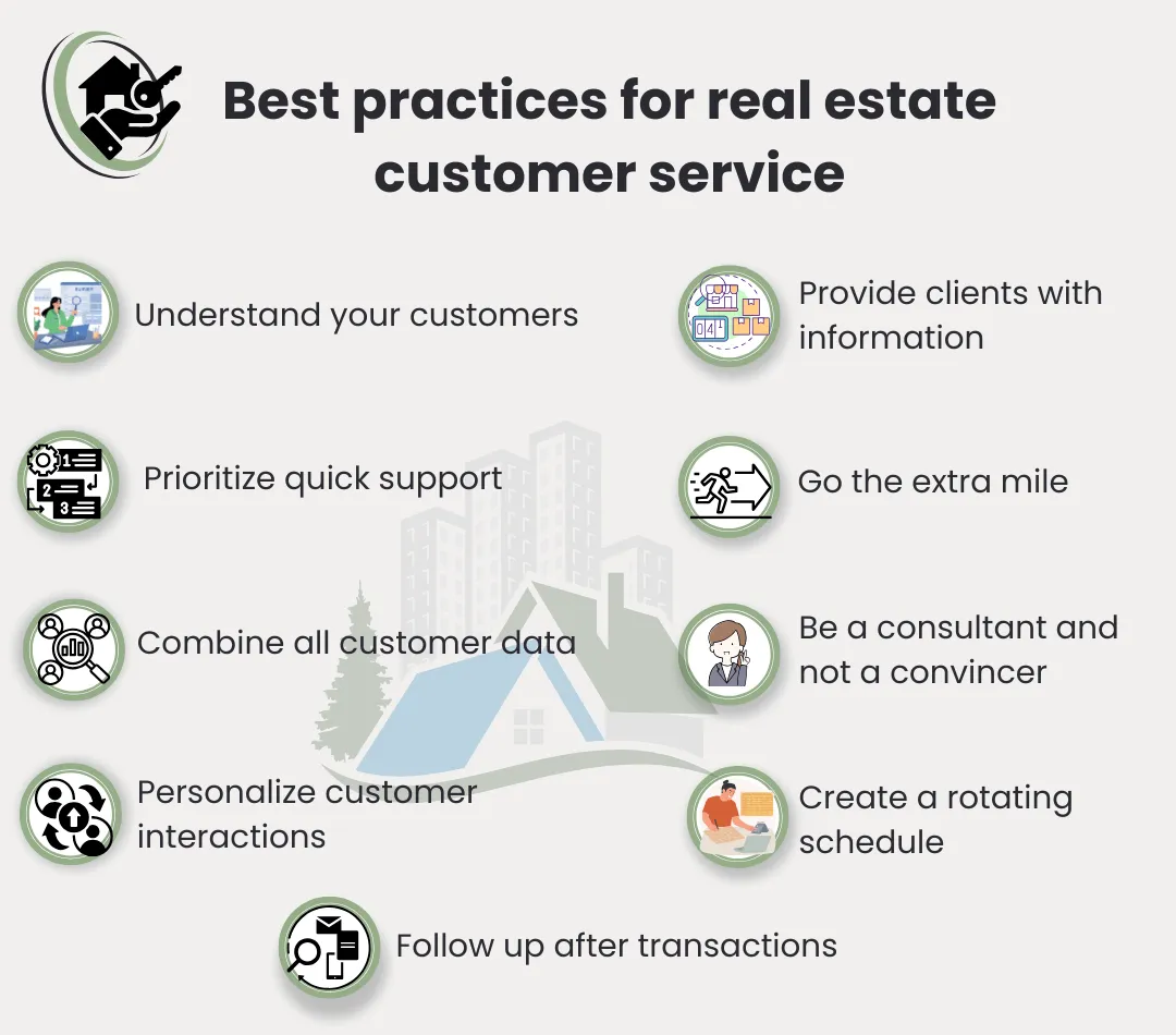 real estate customer support