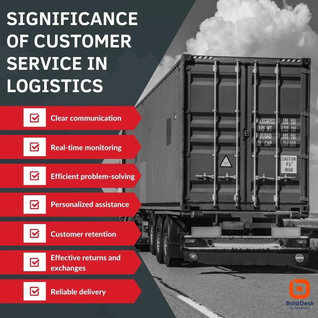 Importance of customer service in logistics