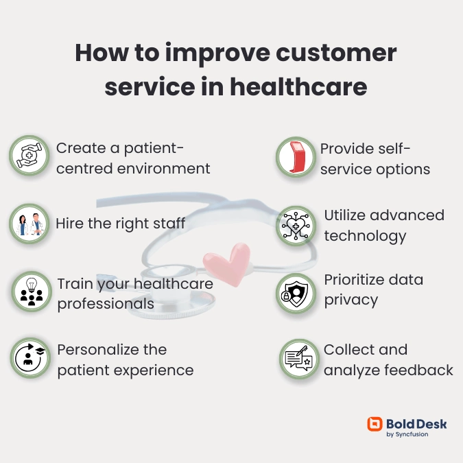 How to improve customer service in healthcare