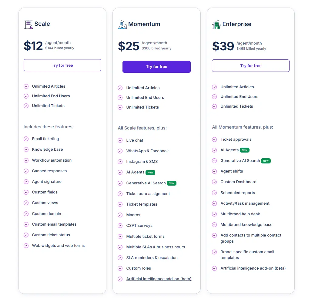 BoldDesk pricing