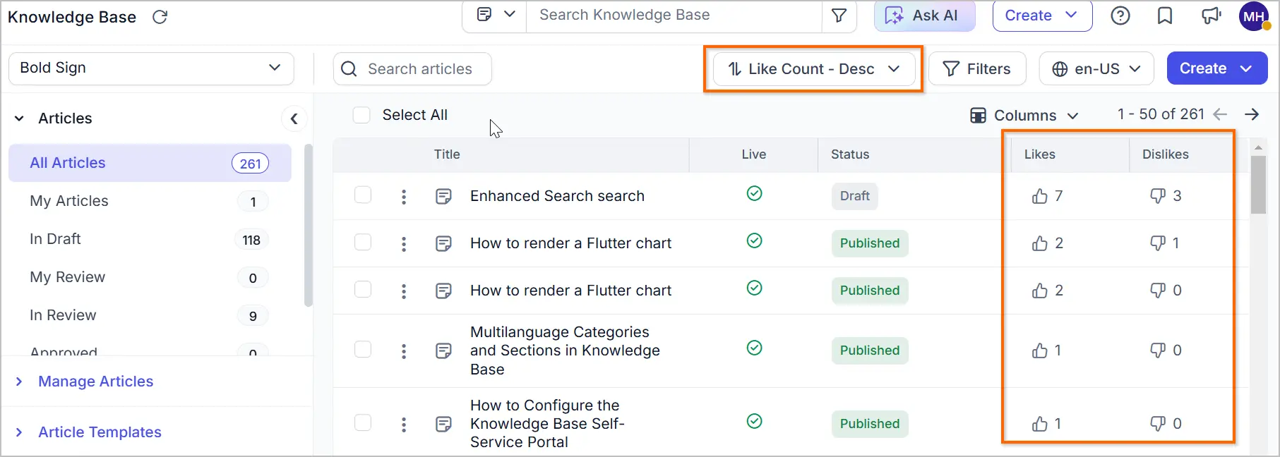 Support Article List for Likes and Dislikes Column  