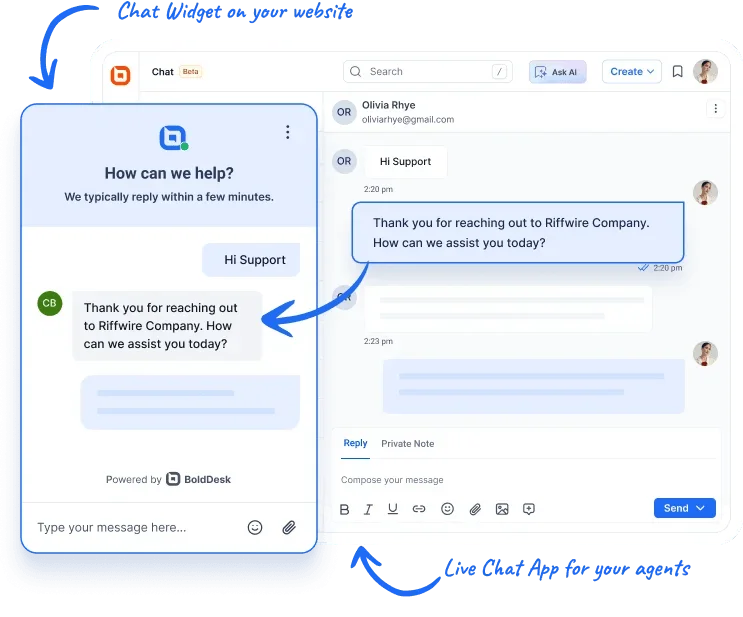 Live chat widget on a website connected to an agent chat interface for real‑time customer support