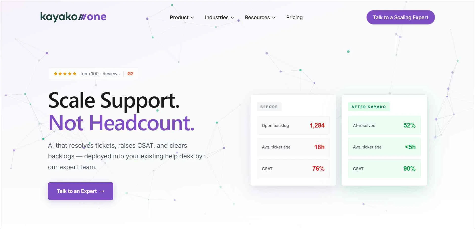 Best Ticketing system Kayako platform designed for scalable customer support and help desk ticket resolution