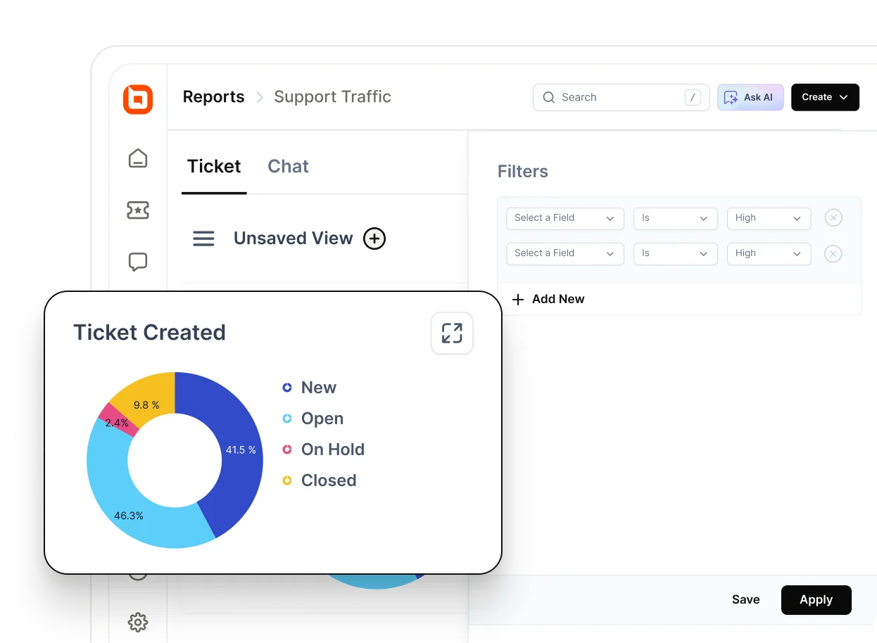 Support traffic dashboard with ticket status chart and filters for tracking help desk performance
