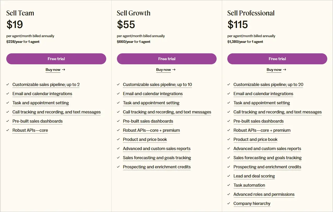 Zendesk pricing: Zendesk for sales