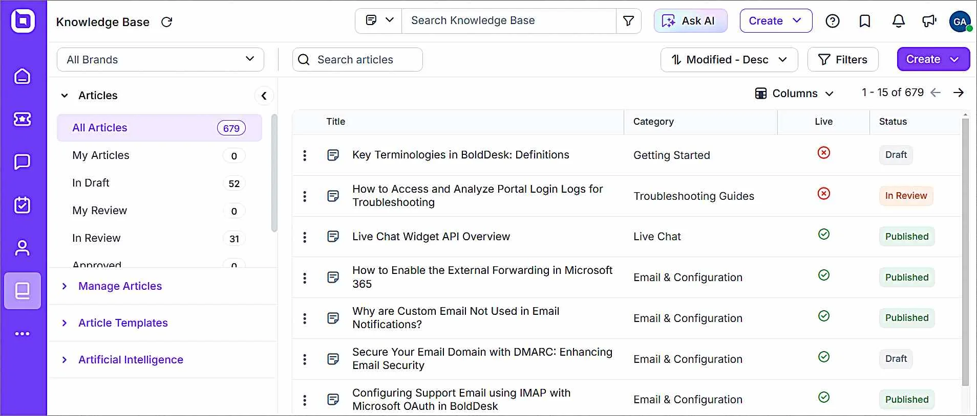 Using knowledge base for fast issue resolution