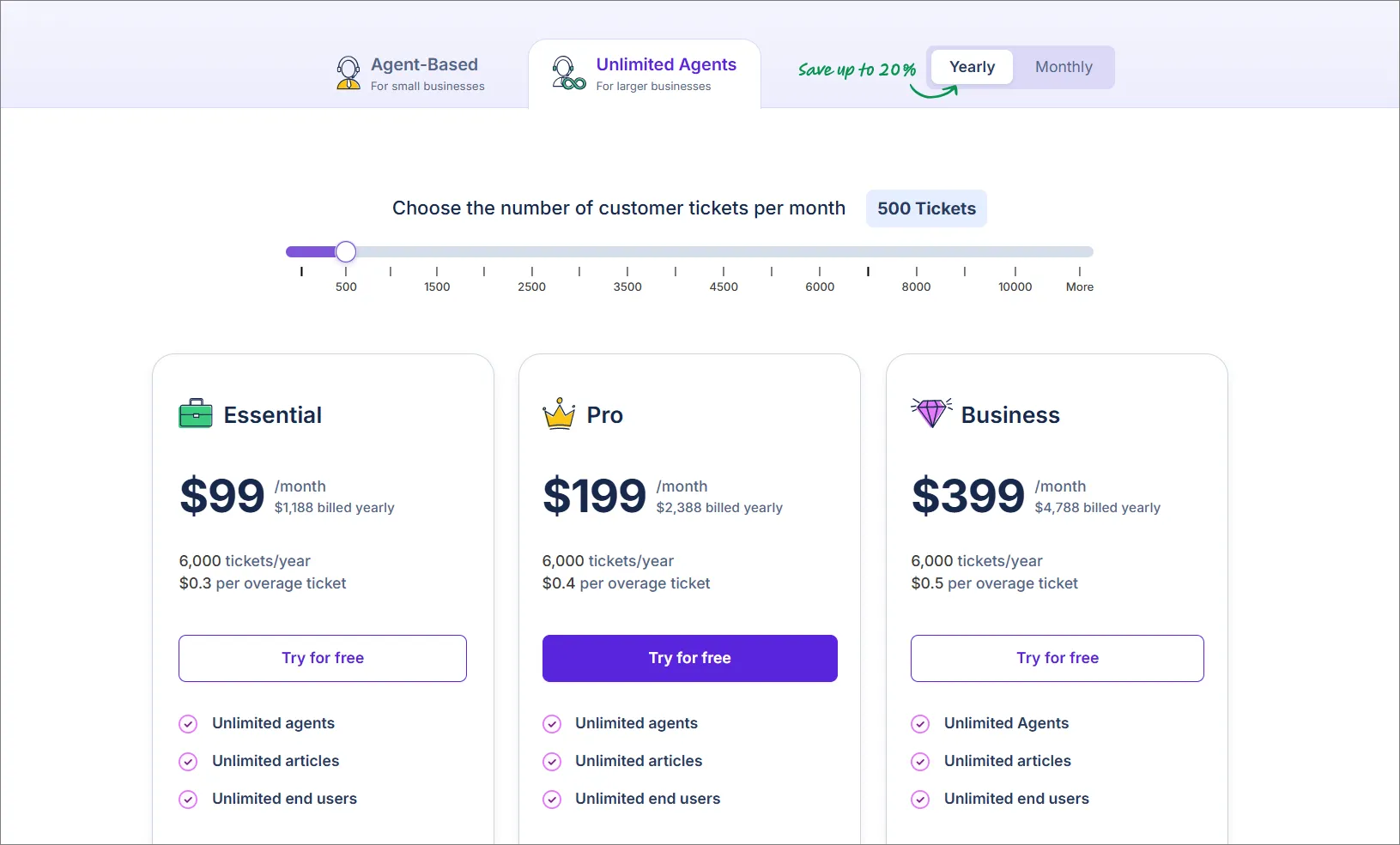 Zendesk Pricing: Unlimited agent plans