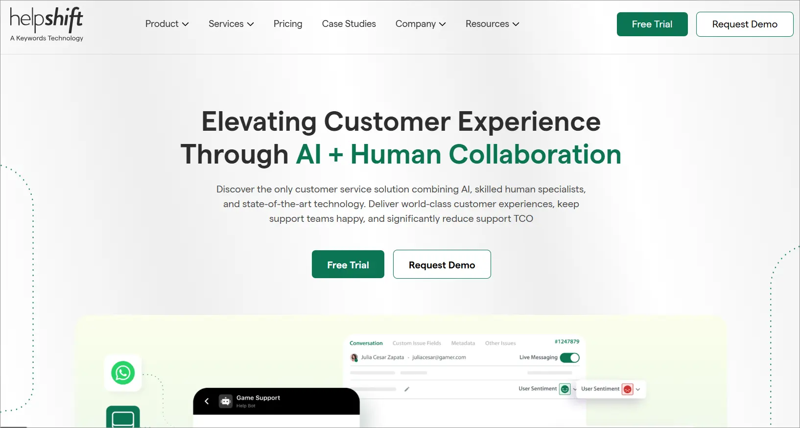 Elevating Customer ExperienceThrough AI + Human Collaboration