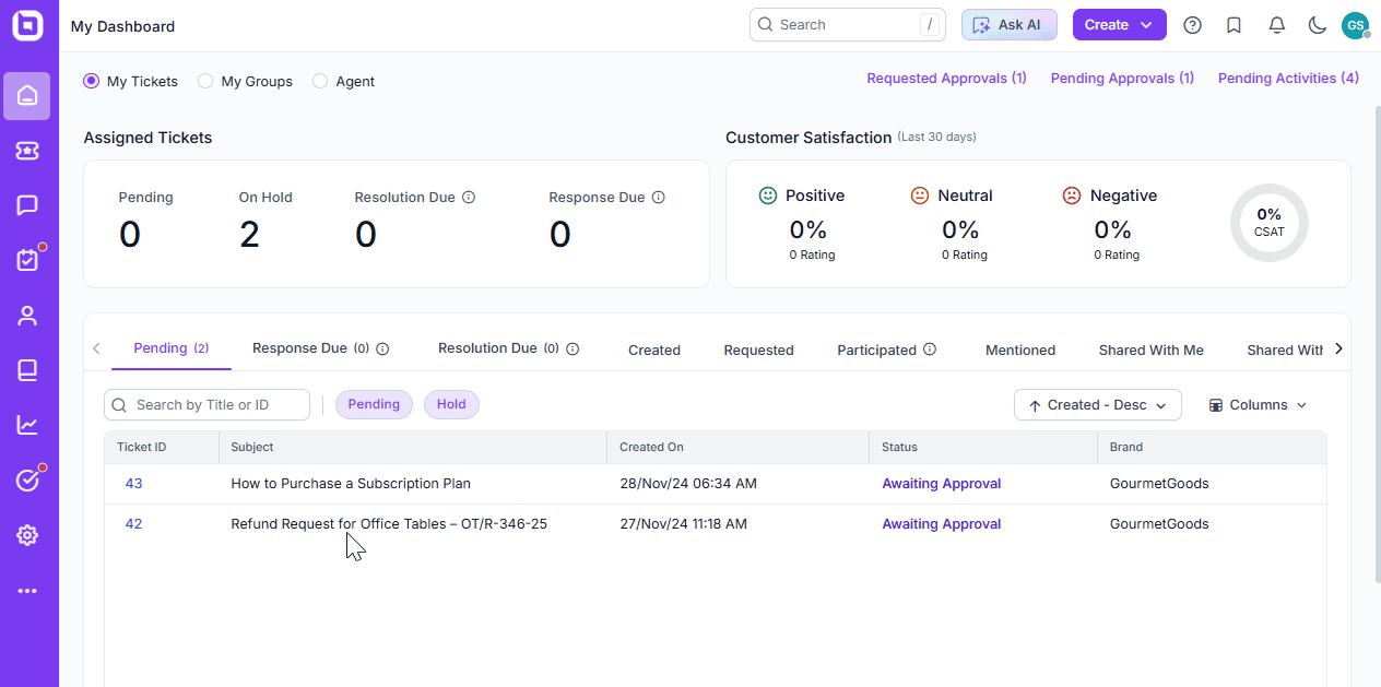 Custom_Dashboard