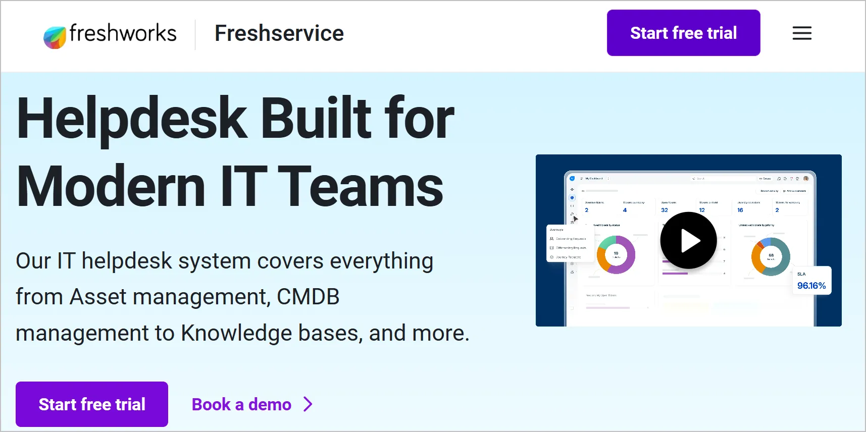 Freshdesk help desk software