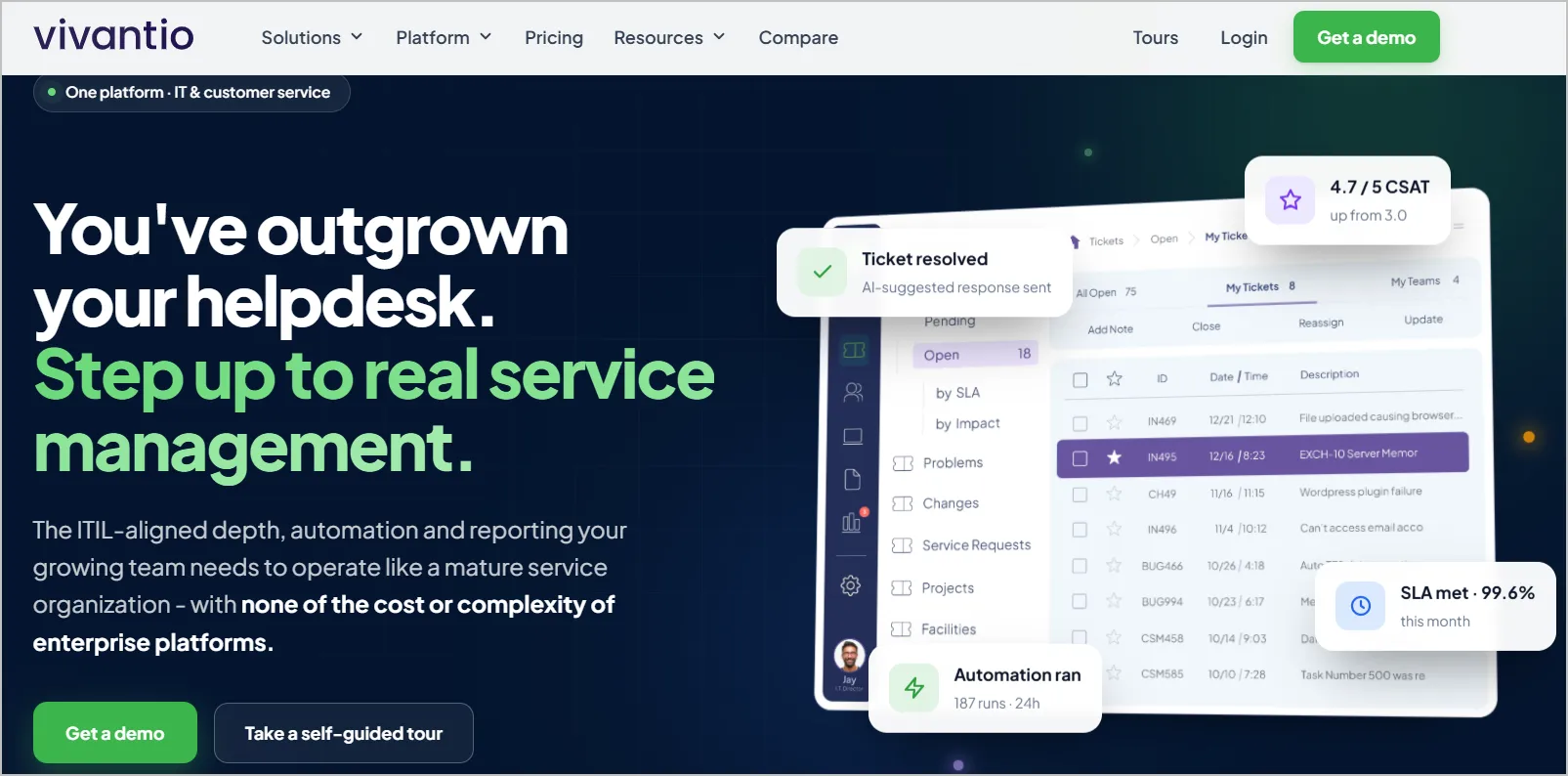 Vivantio help desk software