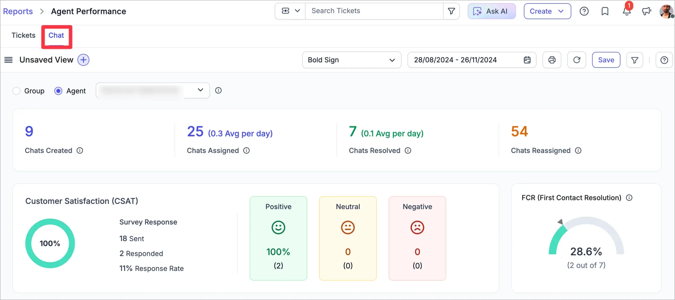 New reports for chat module