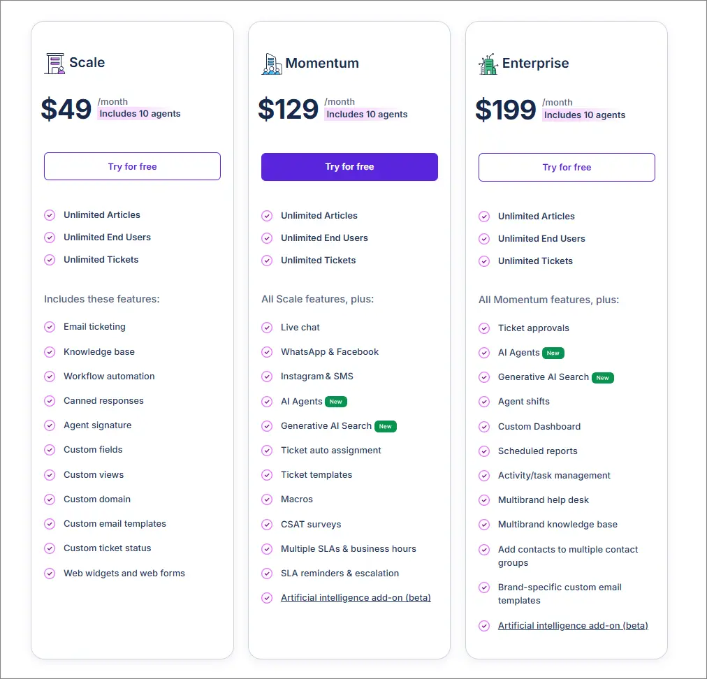 Team based pricing plans