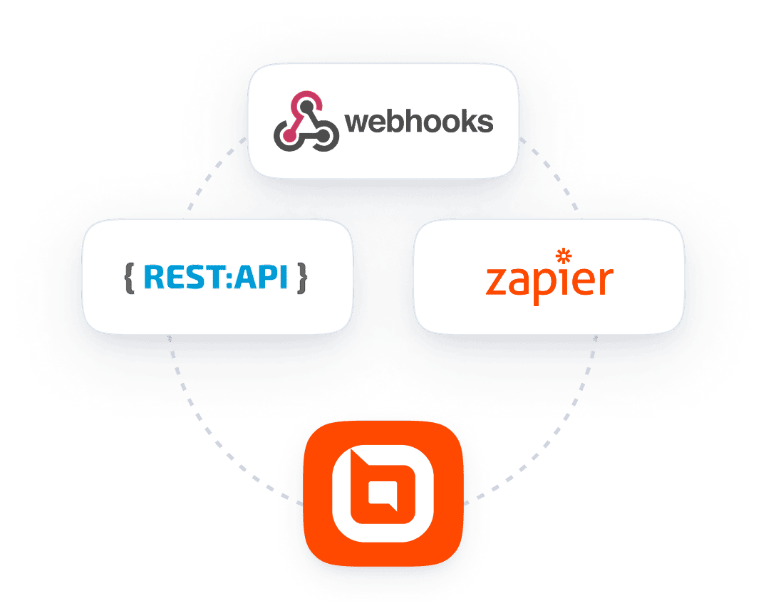 Extent-the-application-using-integration-and-developer-API_customer