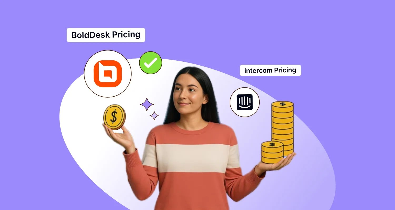 Intercom Pricing in 2025: A Complete Breakdown
