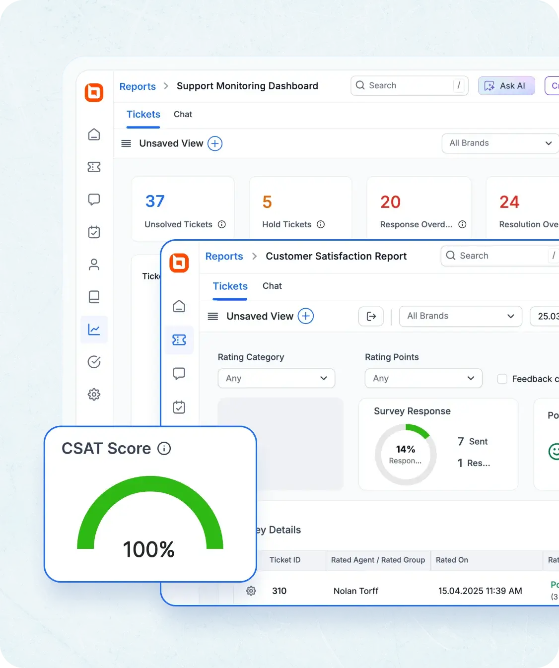Faster replies, happier customers