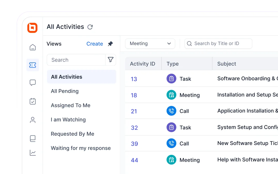 Activity overview in task management system