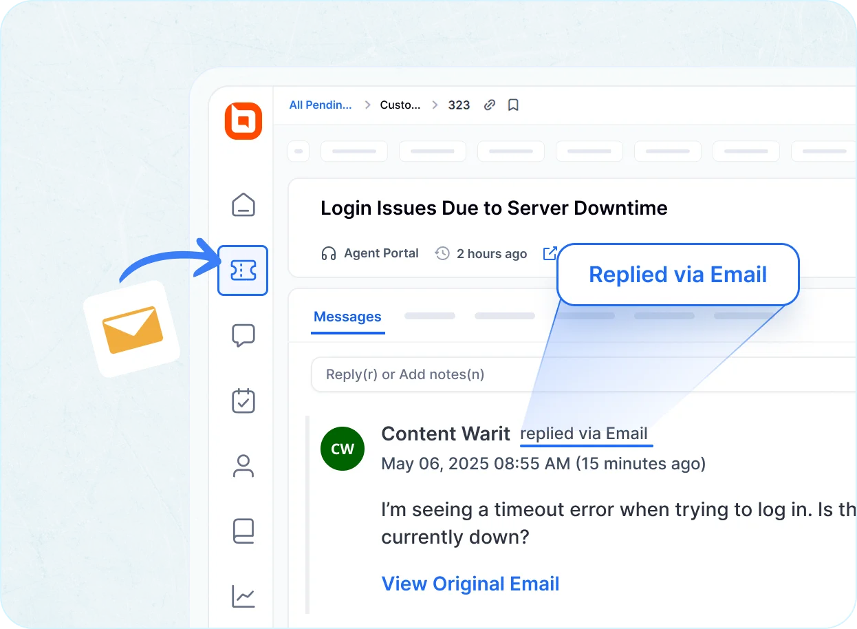 Mail ticketing system interface displays server downtime alert with email icon, reply note, and workflow steps.