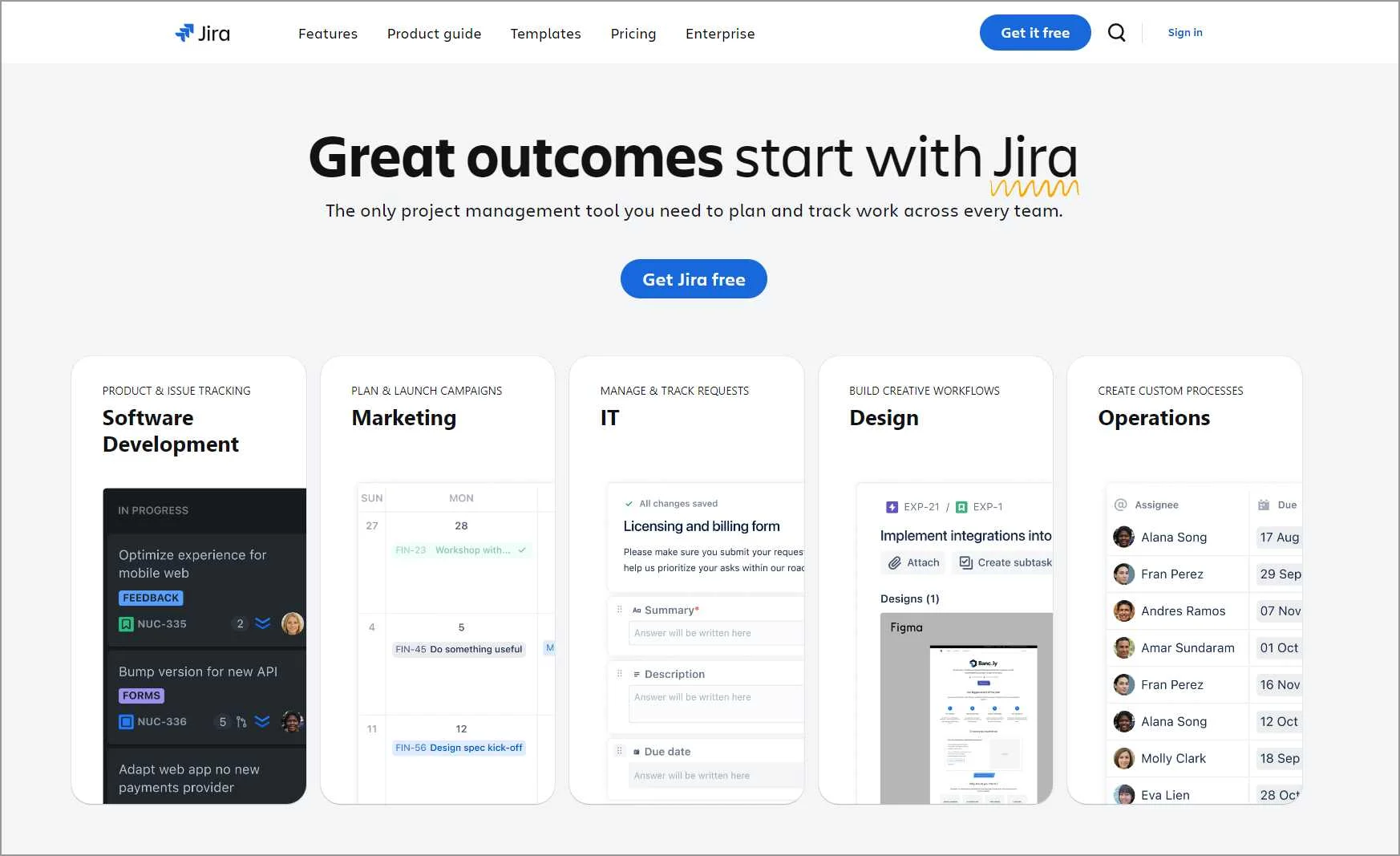 Jira cloud-based help desk