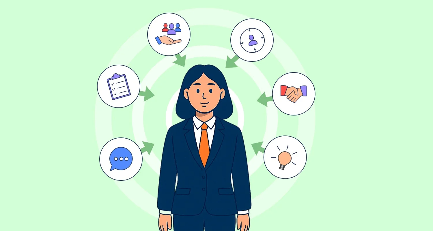 Customer obsession image