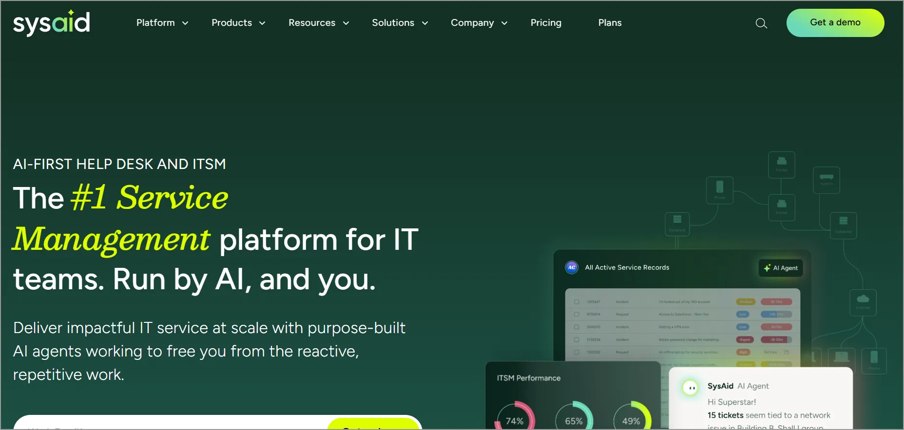 SysAid cloud-based help desk