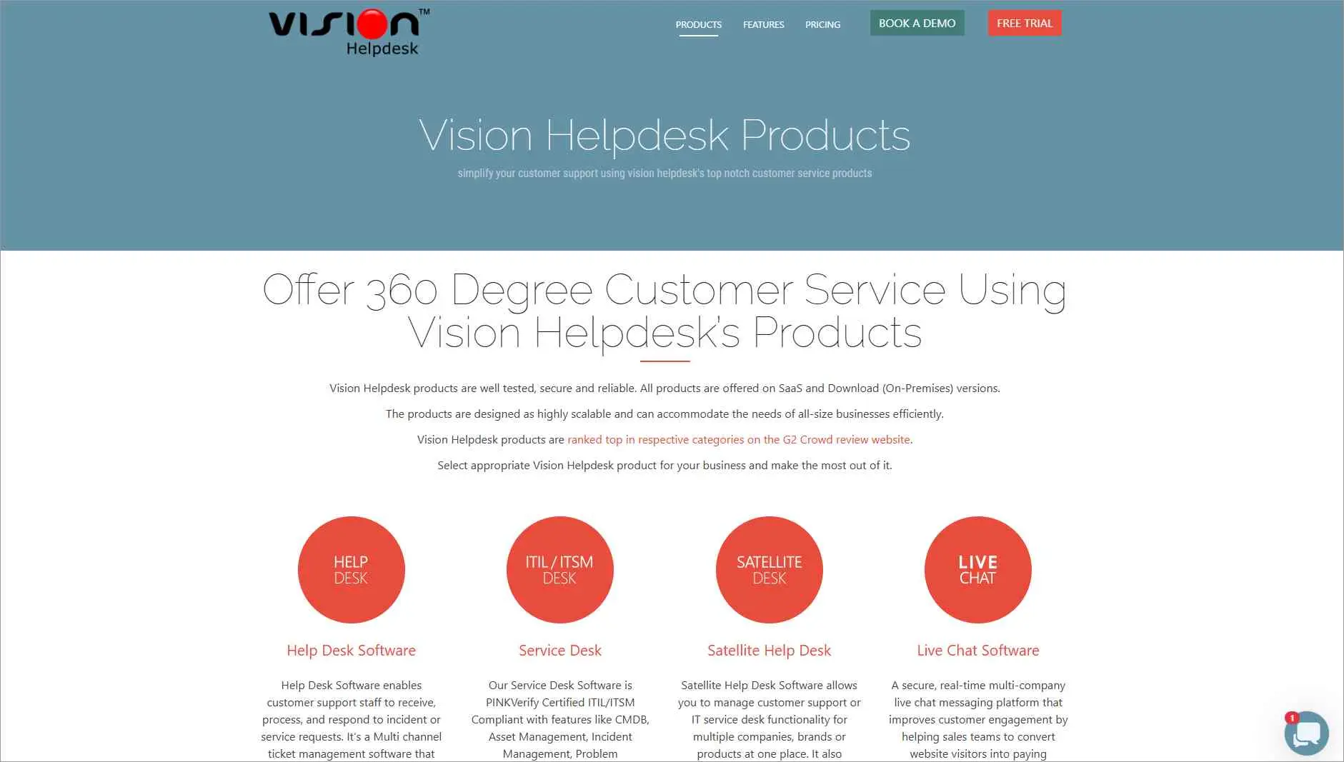 Vision Helpdesk homepage showcasing products for 360-degree customer service, including help desk, service desk, and live chat