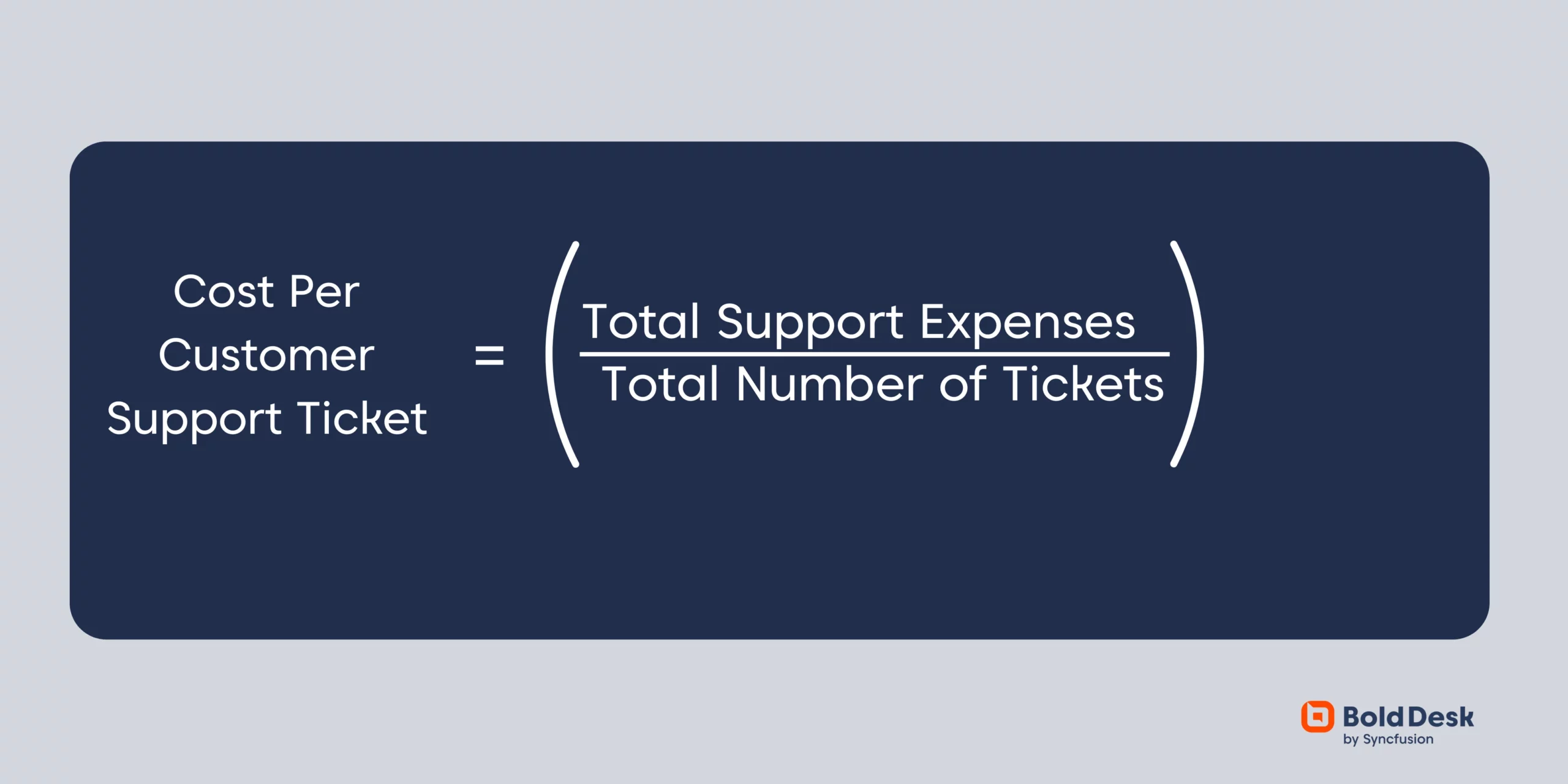 Reducing customer support costs
