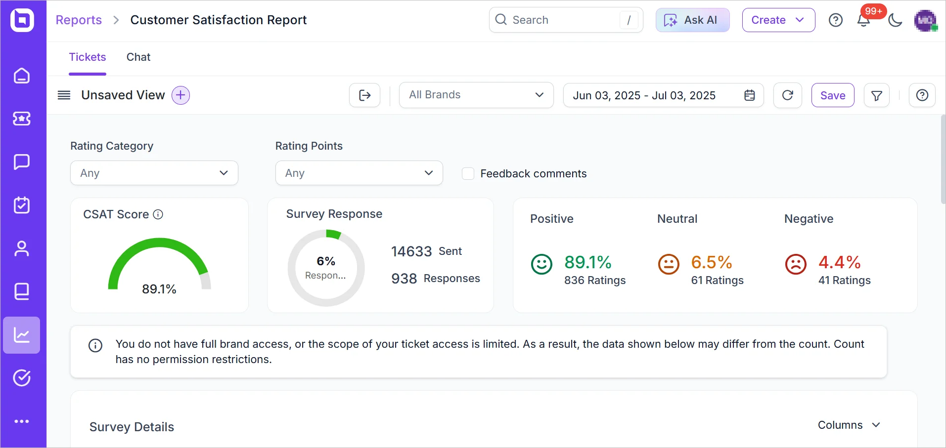 Customer satisfaction report