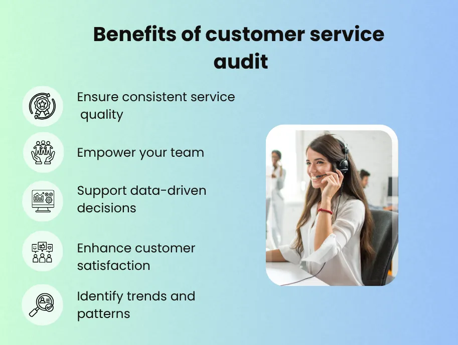 Why customer service audit matters