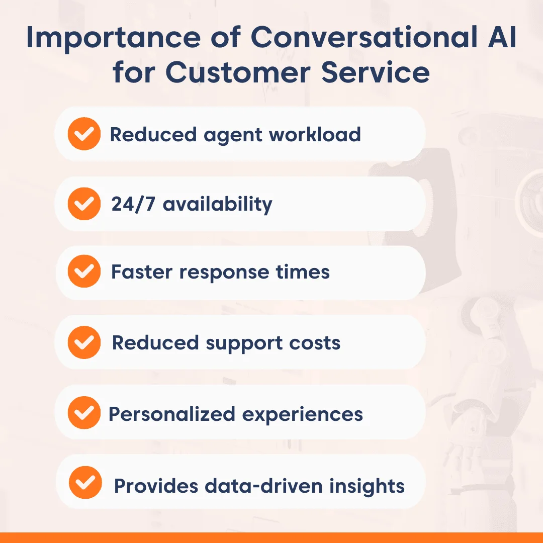 Illustration showing benefits of conversational AI for customer service such as reduced agent workload and 24/7 support.