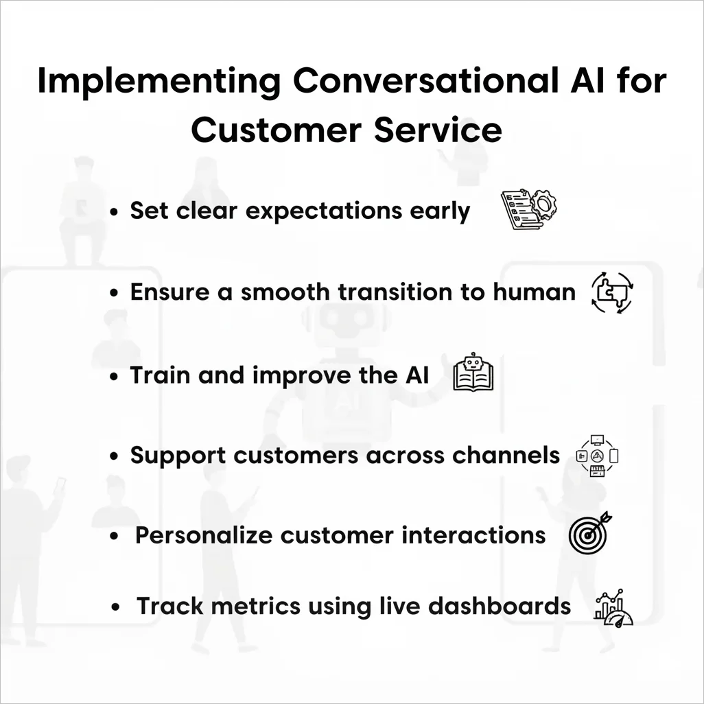  Best practices for conversational AI in customer service including personalization, omnichannel support, training, and human handoff.