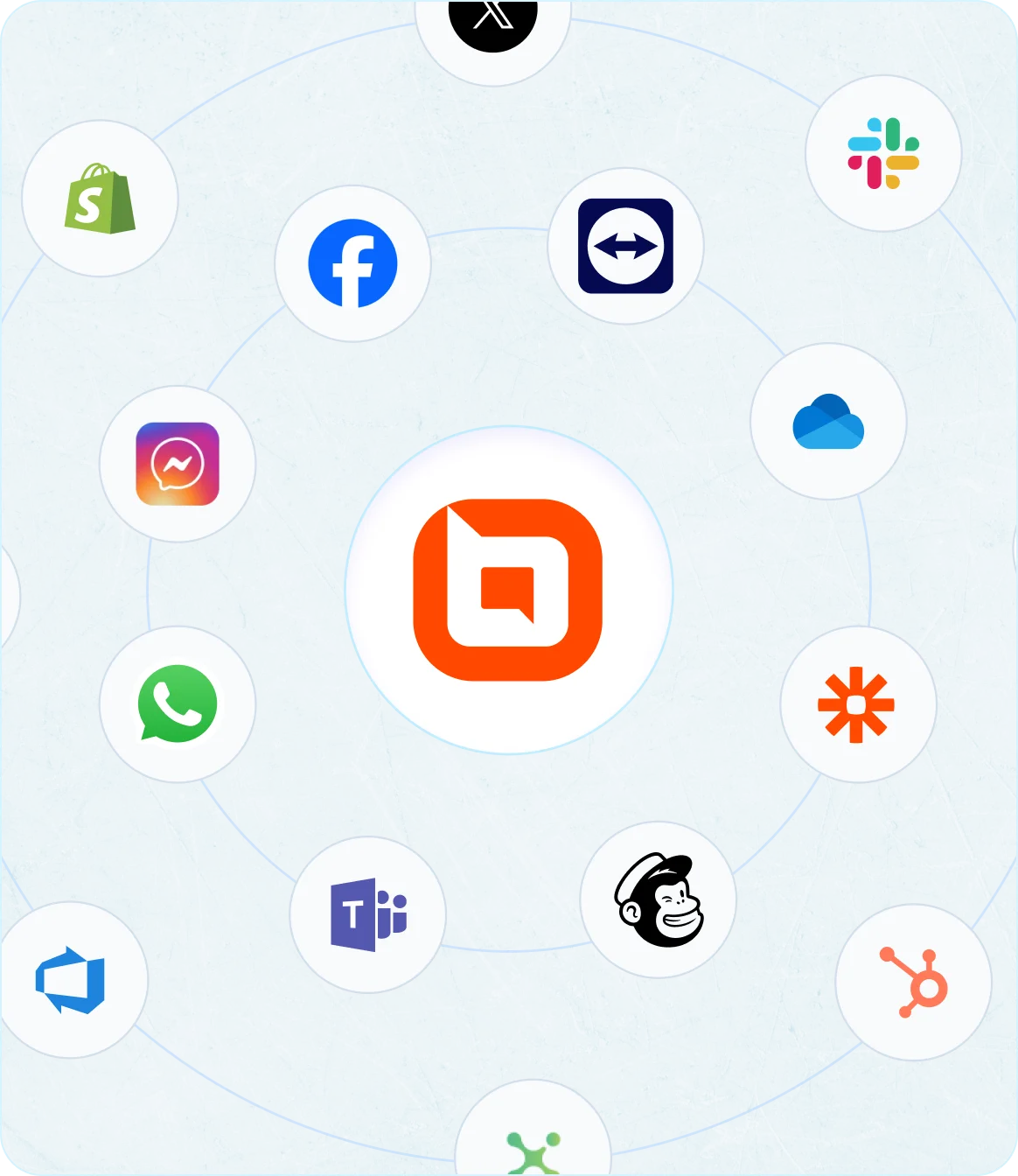 Internal help desk software: Extend the application using integration and developer APIs