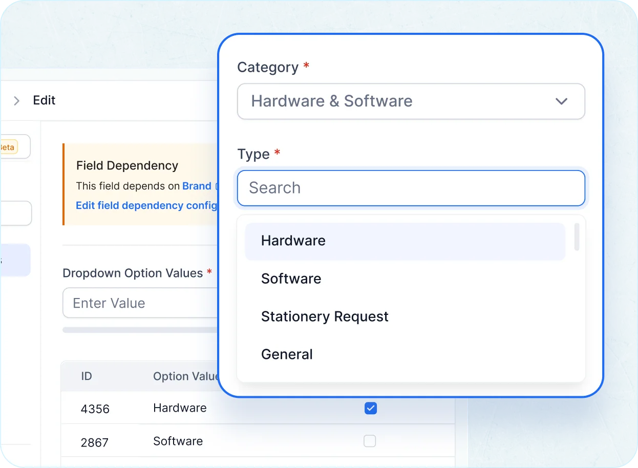 Internal help desk software for customizing ticket fields by department needs