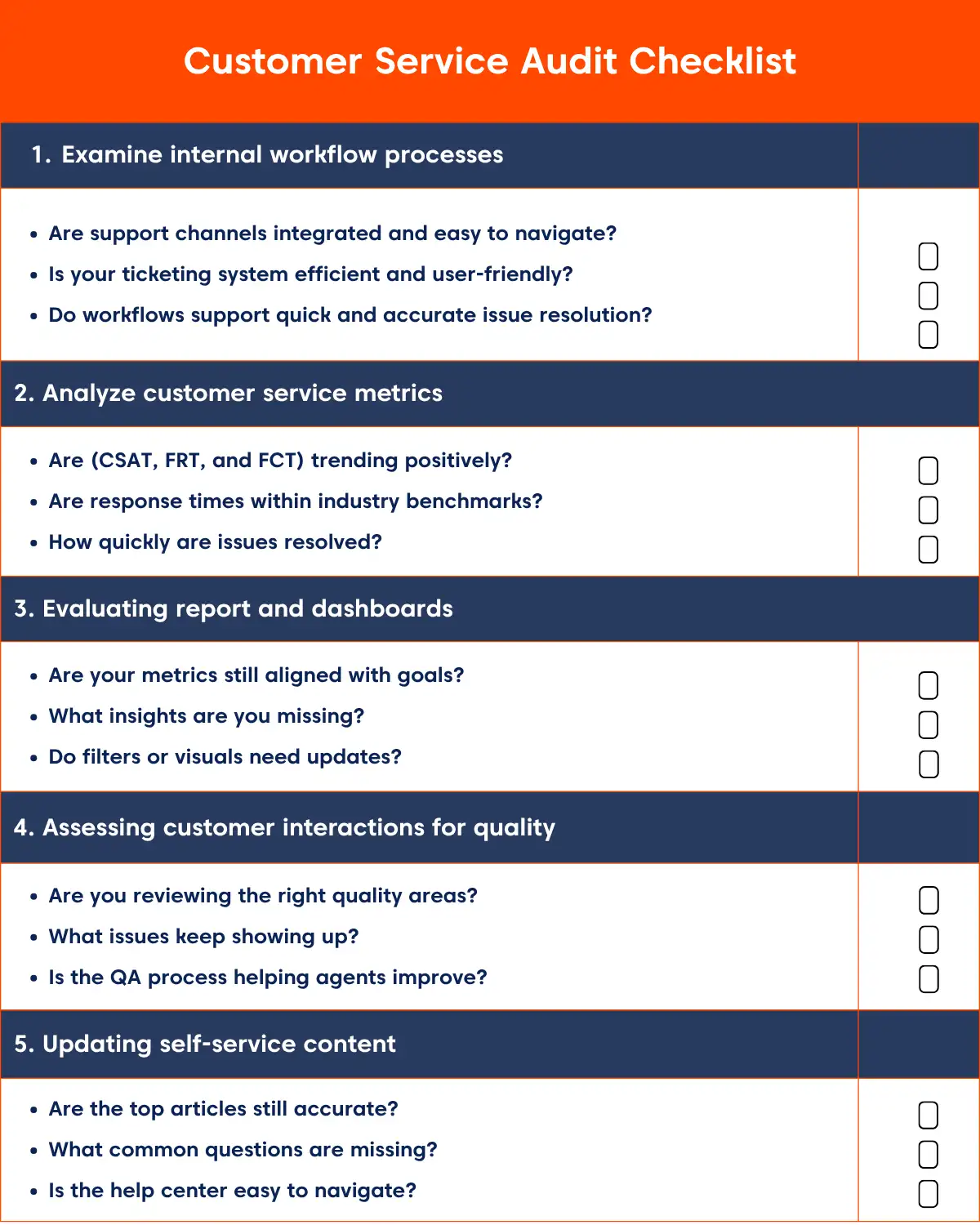 Customer service audit template