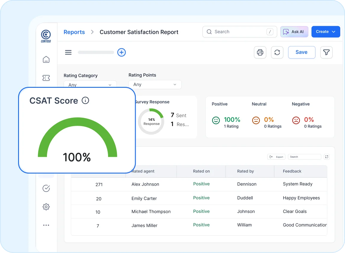 Customer experience in complaint management software to measure and improve satisfaction