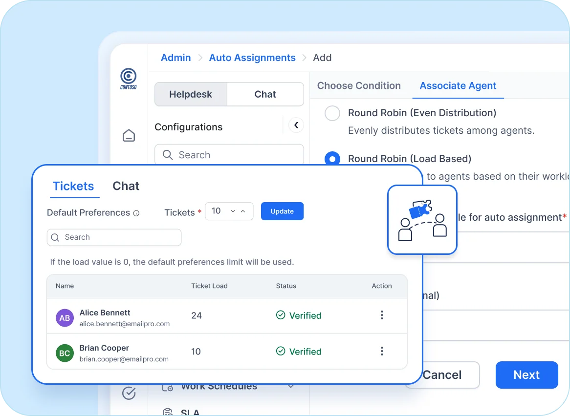 Load-based assignment in complaint management software using round robin for efficiency
