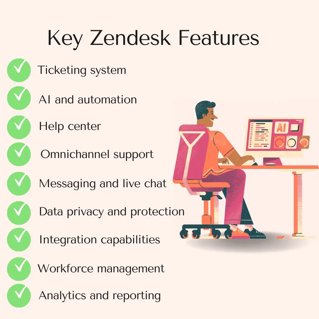 What are the popular Zendesk features?