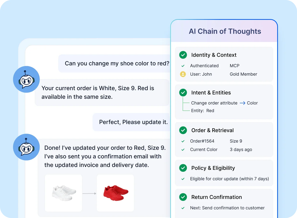 AI chat shows a user changing shoe color from white to red with confirmation; sidebar lists AI steps like order validation and update.