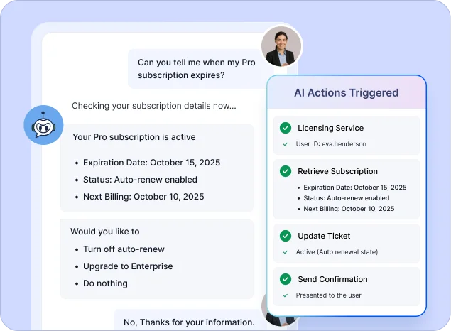 SaaS Licensing — Check License Status