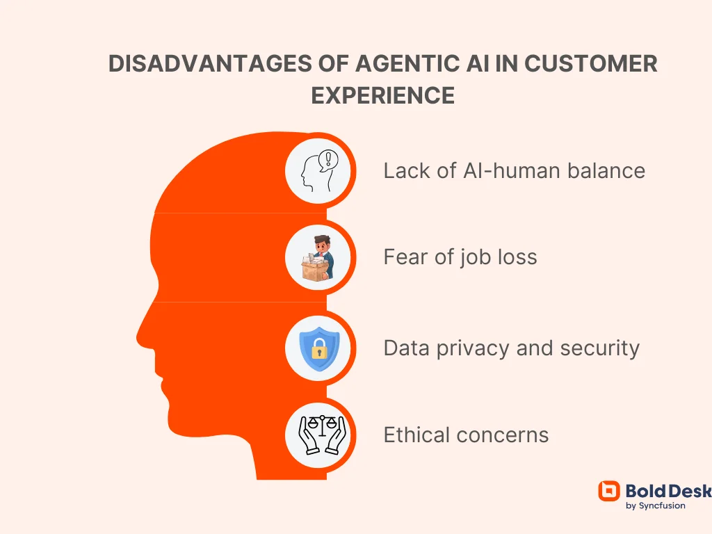 Challenges of agentic AI in customer experience