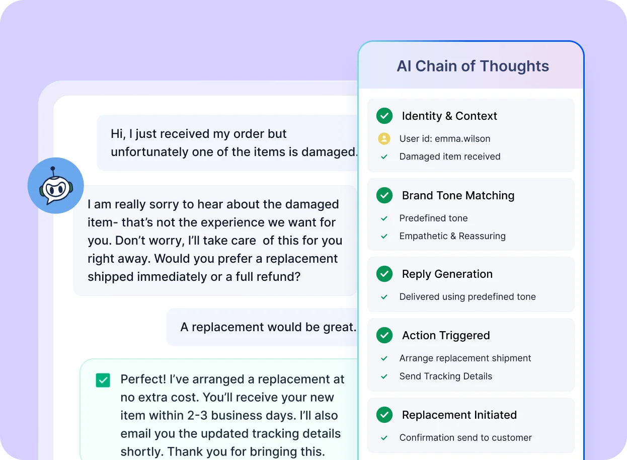 The chat shows a damaged order; AI Agent offers refund or replacement with empathy. The checklist on the right shows completed steps.