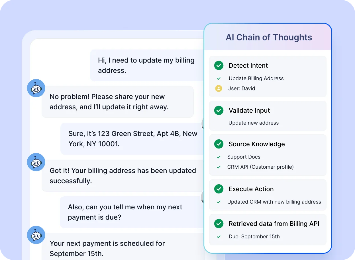 Chat shows a user updating billing info with an AI Agent; a sidebar titled 'AI Chain of Thoughts' outlines the chat’s progression steps.